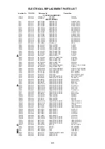 Preview for 64 page of Toshiba MD20FM1 Service Manual