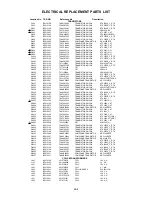 Preview for 65 page of Toshiba MD20FN1 Service Manual