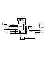 Preview for 32 page of Toshiba MD20FP1C Service Manual