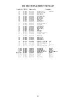 Preview for 62 page of Toshiba MD20FP1C Service Manual