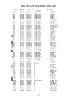 Preview for 64 page of Toshiba MD20FP1C Service Manual