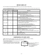 Preview for 24 page of Toshiba MD20P1 Service Manual