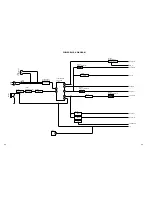 Предварительный просмотр 34 страницы Toshiba MD20P1 Service Manual