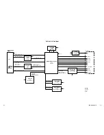 Предварительный просмотр 40 страницы Toshiba MD20Q41 Service Manual