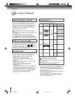 Preview for 8 page of Toshiba MD24FP1 - 24" CRT TV Owner'S Manual