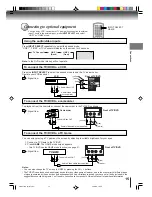 Preview for 15 page of Toshiba MD24FP1 - 24" CRT TV Owner'S Manual