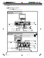 Предварительный просмотр 10 страницы Toshiba MD26H82 Owner'S Manual