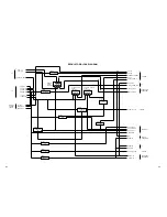 Предварительный просмотр 43 страницы Toshiba MD26H82 Service Manual