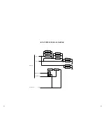 Предварительный просмотр 44 страницы Toshiba MD26H82 Service Manual