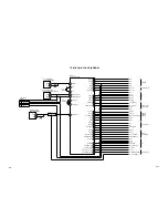 Предварительный просмотр 49 страницы Toshiba MD26H82 Service Manual