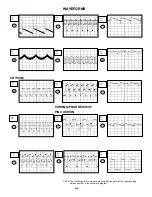 Предварительный просмотр 85 страницы Toshiba MD26H82 Service Manual