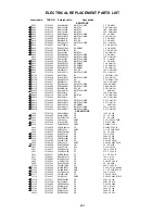 Предварительный просмотр 94 страницы Toshiba MD26H82 Service Manual