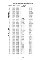 Предварительный просмотр 95 страницы Toshiba MD26H82 Service Manual