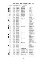 Предварительный просмотр 97 страницы Toshiba MD26H82 Service Manual