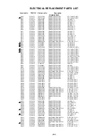 Предварительный просмотр 98 страницы Toshiba MD26H82 Service Manual