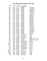 Предварительный просмотр 101 страницы Toshiba MD26H82 Service Manual