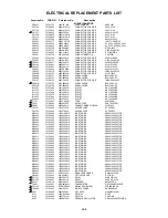 Предварительный просмотр 102 страницы Toshiba MD26H82 Service Manual