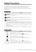 Preview for 3 page of Toshiba MD911 Instruction Manual