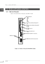 Preview for 16 page of Toshiba MD911 Instruction Manual