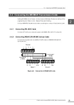 Preview for 27 page of Toshiba MD911 Instruction Manual