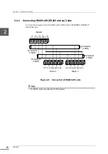 Preview for 28 page of Toshiba MD911 Instruction Manual