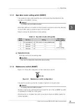 Preview for 31 page of Toshiba MD911 Instruction Manual