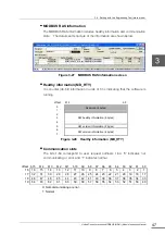 Preview for 59 page of Toshiba MD911 Instruction Manual