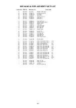 Preview for 33 page of Toshiba MD9DM1R Service Manual