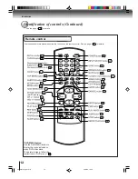 Preview for 12 page of Toshiba MD9DN1 Owner'S Manual