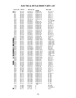 Preview for 27 page of Toshiba MD9DN1 Service Manual