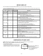 Preview for 23 page of Toshiba MD9DN1R Service Manual