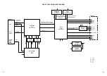 Preview for 31 page of Toshiba MD9DN1R Service Manual