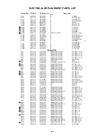 Preview for 65 page of Toshiba MD9DN1R Service Manual