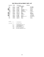 Preview for 68 page of Toshiba MD9DN1R Service Manual