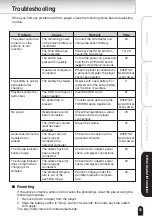 Preview for 33 page of Toshiba MEG50AS Owner'S Manual