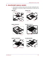 Preview for 19 page of Toshiba Memory Module Replacement Manual