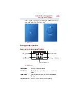 Preview for 24 page of Toshiba MET401 User Manual