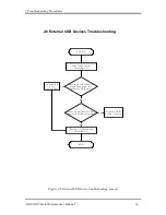 Предварительный просмотр 50 страницы Toshiba mini NB300 Maintenance Manual