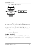 Предварительный просмотр 72 страницы Toshiba mini NB300 Maintenance Manual