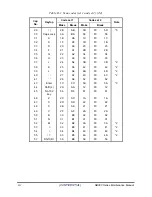 Предварительный просмотр 221 страницы Toshiba mini NB300 Maintenance Manual