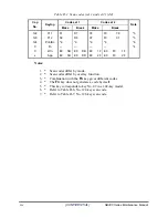 Предварительный просмотр 223 страницы Toshiba mini NB300 Maintenance Manual