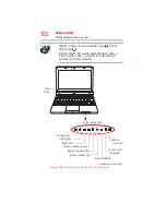 Preview for 102 page of Toshiba mini NB305 User Manual