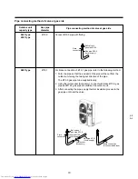 Предварительный просмотр 13 страницы Toshiba MiNi-SMMS Installation Manual