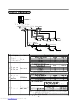 Предварительный просмотр 15 страницы Toshiba MiNi-SMMS Installation Manual