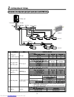 Предварительный просмотр 16 страницы Toshiba MiNi-SMMS Installation Manual