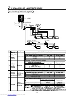 Предварительный просмотр 54 страницы Toshiba MiNi-SMMS Installation Manual