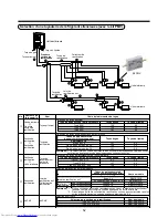 Предварительный просмотр 55 страницы Toshiba MiNi-SMMS Installation Manual