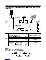 Предварительный просмотр 57 страницы Toshiba MiNi-SMMS Installation Manual