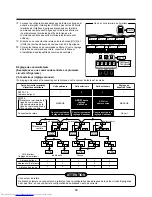 Предварительный просмотр 71 страницы Toshiba MiNi-SMMS Installation Manual