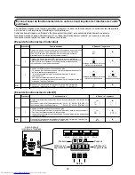 Предварительный просмотр 79 страницы Toshiba MiNi-SMMS Installation Manual